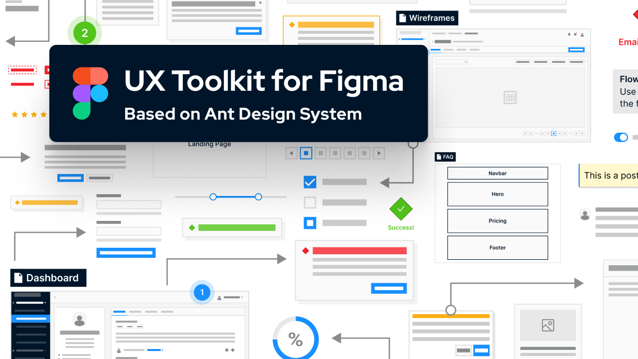 UX Toolkit for Figma Based on Ant Design
